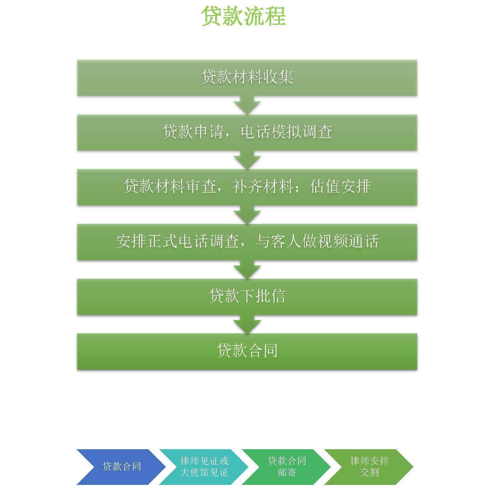 15344079301328858041