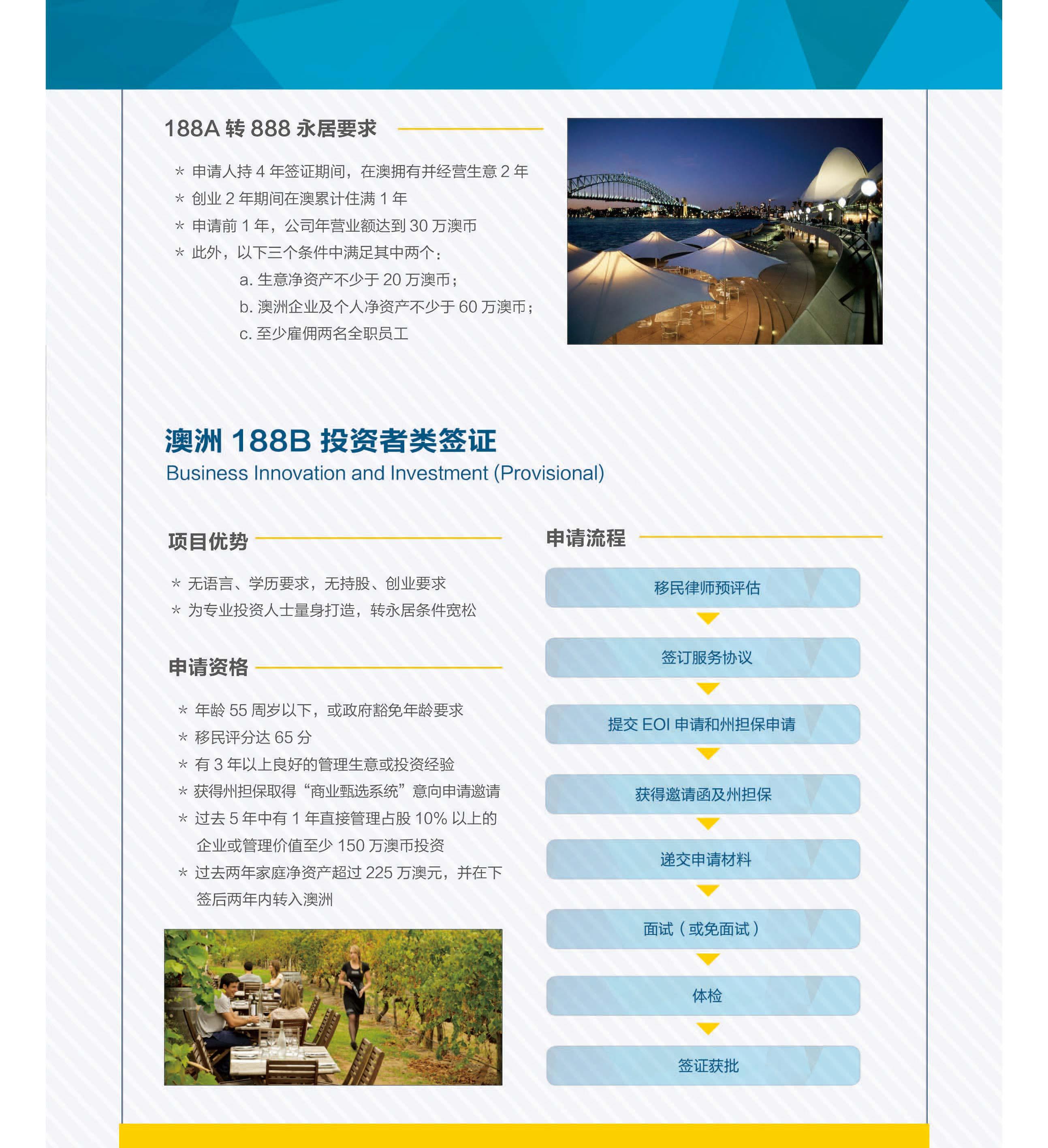 澳洲鼎豐集團(tuán)介紹：  澳洲鼎豐集團(tuán)，是澳大利亞本土專業(yè)房地產(chǎn)公司，創(chuàng)建于1994年，總部位于澳大利亞悉尼市區(qū)，中國(guó)區(qū)運(yùn)營(yíng)中心設(shè)立在北京。  澳洲鼎豐集團(tuán)于2005年就進(jìn)入了中國(guó)，是最早進(jìn)入中國(guó)的海外置業(yè)公司之一。澳洲鼎豐集團(tuán)旗下所代理的物業(yè)產(chǎn)品豐富。長(zhǎng)期以來(lái)，與澳大利亞最著名的一線開(kāi)發(fā)商Lend Lease、Mirvac、Sunland Group、Multiplex，F(xiàn)rasers、Meriton、Stamoulis Property Group、Lateral Corporation Property Development等建立了緊密的戰(zhàn)略合作關(guān)系。  集團(tuán)提供完善的跨國(guó)型一站式的服務(wù)受到廣大中國(guó)客戶的認(rèn)可，我們?cè)诎闹尴つ?、墨爾本等一線城市擁有專業(yè)頂尖的銷售服務(wù)團(tuán)隊(duì)。為您提供像澳洲悉尼公寓別墅、墨爾本公寓別墅、布里斯班公寓別墅、澳洲珀斯公寓別墅等一二線城市澳洲最新樓盤(pán)價(jià)格以及澳洲房產(chǎn)最新投資資訊。為您提供完美的購(gòu)房流程和房產(chǎn)交易注意細(xì)節(jié)，同時(shí)提供澳洲移民留學(xué)簽證辦理，為澳大利亞買(mǎi)房投資者提供房產(chǎn)貸款稅務(wù)等房產(chǎn)投資相關(guān)服務(wù)。咨詢電話：400-089-0929 公司網(wǎng)址：http://www.45af.com