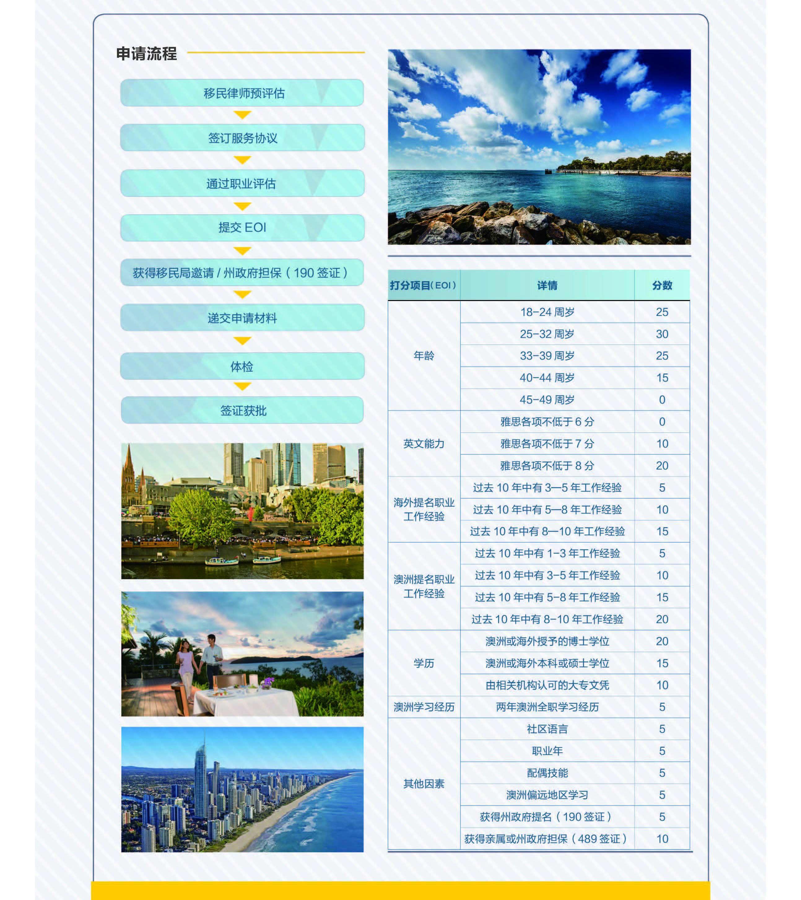 15344080341423856677