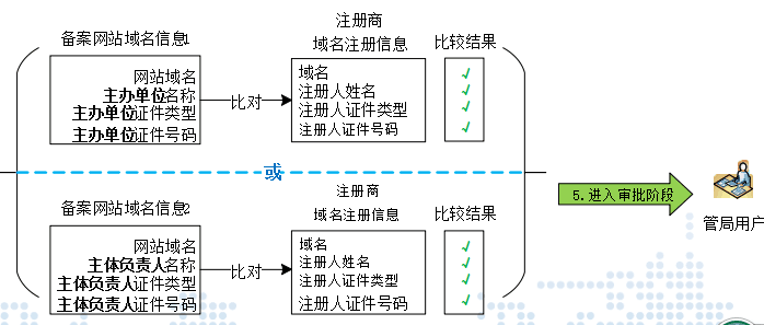 天博克羅地亞(中國(guó))有限公司官網(wǎng)